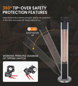 Control remoto 3 configuraciones de potencia IP55 carcasa de aleación de aluminio exterior fibra de carbono calefacción suelo de pie Patio calentador eléctrico al por mayor de productos almacenados - Product Image 3
