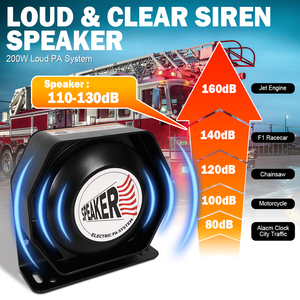 Amplificador Inalámbrico <span class=keywords><strong>de</strong></span> 2 Vías para Automóvil <span class=keywords><strong>de</strong></span> 200 W, Sirena <span class=keywords><strong>de</strong></span> Alarma, Dispositivo <span class=keywords><strong>de</strong></span> Advertencia para Vehículos <span class=keywords><strong>de</strong></span> Emergencia, 12 V, Ajuste Universal, Alarma para <span class=keywords><strong>Ambulancias</strong></span> y Bomberos - Product Image 2