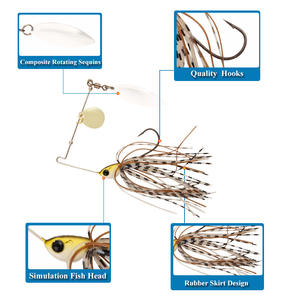 Leurre Spinner transfrontalier 10,5g pour la pêche au bar en eau douce et en mer, appât de fond XY 325 - Product Image 5