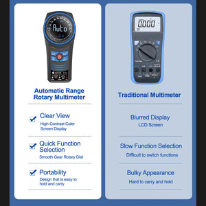 Multímetro giratorio de rango automático Sunshine para probador de instrumentos, herramientas de reparación de teléfonos móviles, multímetro de pantalla <span class=keywords><strong>LCD</strong></span> - Product Image 5