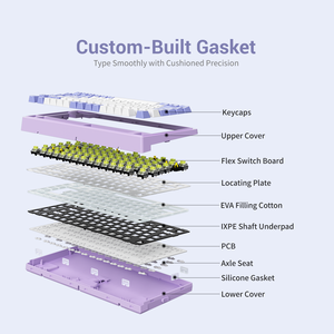 PBT keycap USB Tipe C berkabel ergonomis Linear merah tombol Desktop Laptop mekanik PC game Tablet Keyboard - Product Image 6