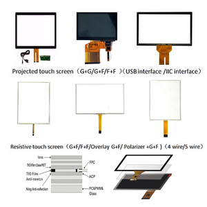 จอแสดงผลแบบสัมผัสแบบคาปาซิทีฟกันน้ำ - Product Image 3