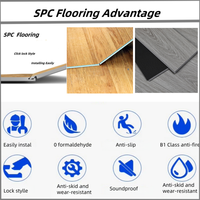 Europäischer Feuerfester Wasserdichter PVC 4mm 5mm Einfacher Steinmuster SPC Vinylboden für Innenräume Zuhause Büro Schule