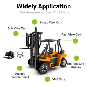 Iokone Zwaartekracht Sensor Mobiele Dvr Truck Transport Gps Navigatie Alarm Sos Graafmachine Politie <span class=keywords><strong>Radar</strong></span> Detector Auto Beveiligingssysteem - Product Image 4