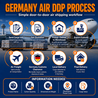 Transport aérien DDP Chine-Allemagne via FedEx/UPS/DHL, services professionnels d'import-export avec un transit de 7 à 12 jours