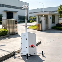 Cámara de Vigilancia Portátil de Alta Seguridad, Caja CCTV Cúbica con Protección IP65 a Prueba de Agua para Monitoreo de Zonas Comerciales Urbanas