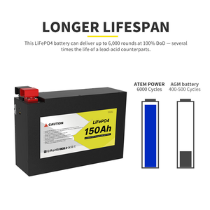 แบตเตอรี่ OEM 12V 150Ah Slim Compact LiFePO4 แบตเตอรี่ลิเธียม 4x4 สำหรับยานพาหนะออฟโรด - Product Image 4