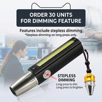 Linterna UV Dual Industrial DUNFBIRD 365nm 395nm, Detector de Luz Negra, Detector de Fugas, Detector de Dinero Falso, Detector de Escorpiones
