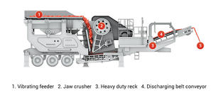 Planta Móvil de Trituración de Mandíbulas con Ruedas, Modelo 100th, para Granito, Piedra Caliza y Grava, con Motor como Componente Principal - Product Image 6
