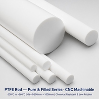 PTFE Rod Pure & Glass/Carbon/Graphite/Bronze Filled D6-200mm Chemical Resistant Low Friction Valve Seat Bushing Seal