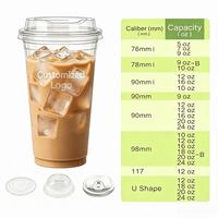Gobelets à Boissons Transparents Personnalisables OEM avec Couvercles Optionnels 5/7/9/10/12/14/16/18/20/22/24/32 Oz Gobelets en Plastique Jetables