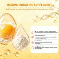 Camilan Cair Kucing Tinggi Protein untuk Pertumbuhan & Dukungan Imunitas, Peptida Lactoferrin, Suplemen Nutrisi Sehat, OEM
