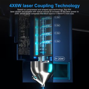 Atomstack A20 S20 X20 Pro 20W Laser điện Engraver 130W Khắc Máy 0.08x0.1mm Laser Focus Cutter cho ván ép acrylic - Product Image 2