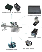 Machine d'emballage automatique bon marché pour burger pain pain pain chignon gâteau hamburger pita popsicle machine d'emballage et de scellage pour oreiller sac