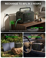 Station portable Solarplay Q300 300W 220V, batterie LFP 288Wh, panneau solaire, lampe torche 150W AC/140W PD/MPPT, 3kg léger, CE/FCC
