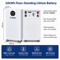 Batterie de stockage verticale séparée 20 kWh 51,2 V 628 Ah avec communication CAN, certifiée CE VDE 4105 IEC62619, entrepôt UE - Vente en gros