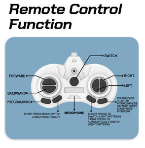 AIrobot2.4GHz Rechargeable Intelligent <b>Remote</b> <b>Control</b> <b>Robot</b> Light Music & Dancing Electronic Toy Plastic 1:5 Scale Christmarobot - Product Image 5