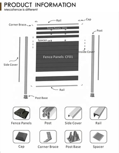 Ngoài Trời Sử Dụng Gỗ Nhựa Wpc Hàng Rào Panels <span class=keywords><strong>Composite</strong></span> Hàng Rào - Product Image 5