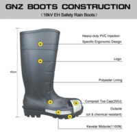 Nouvelles bottes de sécurité en PVC imperméables à hauteur de genou, avec embout composite CE, pour l'exploitation minière, la construction et l'industrie.