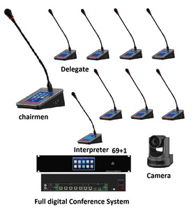 Có Dây Đầy Đủ Kỹ Thuật Số Hội Nghị Hệ Thống Video Camera Theo Dõi Bỏ Phiếu 69 + 1 Kênh Thông Dịch Viên Đồng Bộ Dịch Hệ Thống - Product Image 1