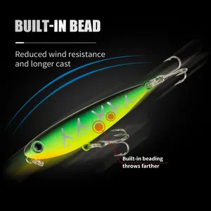 Lushawer Mồi Câu Cá Mồi câu cá mồi cứng 2.5g 6g Mồi câu cho chó đi dạo bề mặt mồi bút chì nổi cá hồi nước ngọt - Product Image 3