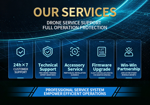 Dron de Limpieza de Edificios de Gran Altura, Limpiador de Fachadas en Altura, UAV Industrial para Limpieza de Ventanas, RTK de Alta Precisión y Alta Presión - Product Image 6