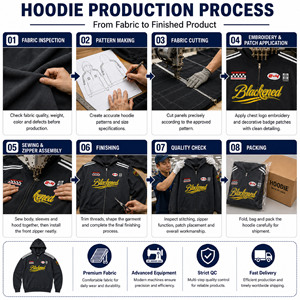Sudadera con Capucha Casual Personalizable con Estampado y Bordado para Hombre, Estilo Holgado, Hip Hop, para Otoño, Salidas Diarias, Reuniones Sociales - Product Image 5