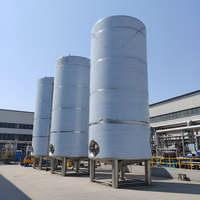 Produttore di Silos Verticali per Stoccaggio Latte e Serbatoi Isolati per Latte di Grado Alimentare