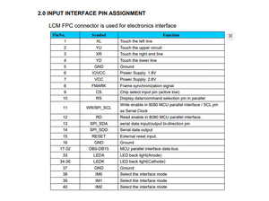 Schermo <span class=keywords><strong>LCD</strong></span> TFT IPS OEM ODM da 3,5 Pollici 320xRGBx480 40pin Interfaccia SPI ILI9488 con Pannello Touch Capacitivo FT6336U - Product Image 6