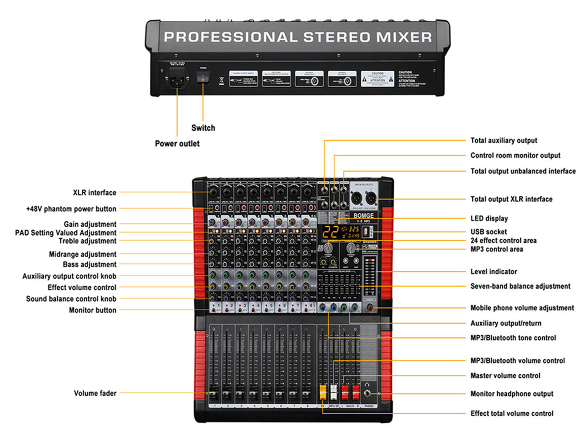 Bmg X-12 12-channel Digital Audio Mixer With Bt & 24 Dsp Effects