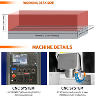 Usine VMC650 3 axes 4 axes 5 axes Centre d'usinage fraisage à haute efficacité Centre d'usinage CNC