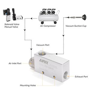 เครื่องกำเนิดสุญญากาศ Airix รุ่น Cv-05hs 79Psi แบบโลหะ พร้อมอุปกรณ์และตัวกรอง - Product Image 4