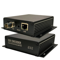 Codificador de video digital H.265/H.264 SDI Resolución 1080p