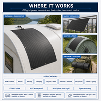 Support de fixation flexible pour panneau solaire par vis de fixation, adhésif, rail ou sangle de maintien, sans perçage requis