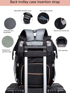 LE QUEEN 2024 Sacs <span class=keywords><strong>à</strong></span> dos <span class=keywords><strong>à</strong></span> couches imperméables multifonctions personnalisés de haute qualité pour les voyages - Product Image 5