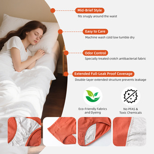 Culottes menstruelles réutilisables invisibles et sans coutures pour femmes Aidingcare - Product Image 4