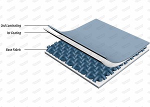 Rouleau de bâche <span class=keywords><strong>en</strong></span> PVC anti-UV étanche, tissu <span class=keywords><strong>en</strong></span> polyester résistant aux déchirures, matériau coloré pour <span class=keywords><strong>bateau</strong></span> étanche - Product Image 6