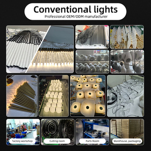 Nhà Máy Bán buôn Đèn chùm Retro Master phòng ngủ nhà hàng nhỏ Mặt dây chuyền Đèn phong cách phòng ngủ cạnh giường ngủ đèn chùm - Product Image 5