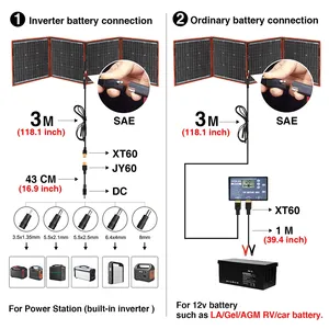 Miễn phí vận chuyển dokio EU chúng tôi kho 160 Watt gấp di động Tấm Pin Mặt Trời 12V sạc với xây dựng Pin cho điện thoại di động xe - Product Image 5