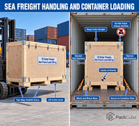 Solution d'emballage en boîte en bois écologique pour le transport maritime
