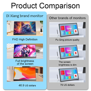 Monitor Gaming de 15.6 Pulgadas 1920*1080 1080P FHD IPS HDR USB-C Portátil, Pantalla Extendida para Laptop, Mejor Pantalla Externa para <span class=keywords><strong>PC</strong></span> Gaming - Product Image 4