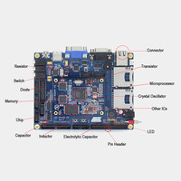 SAD1024 proveedores de componentes electrónicos chips IC Circuitos integrados componente electrónico chip IC SAD1024