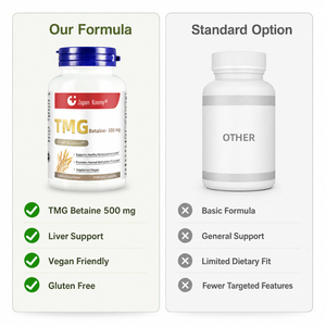 Fabricante de Suplementos de Betaína TMG de Marca Privada Shecome, 500 mg, Apoyo Hepático para Adultos, Cápsulas de Betaína TMG - Product Image 2