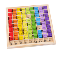 Tabla de Multiplicar de Madera para Niños, Material Didáctico de Matemáticas, Tabla del Número Cien, Juguetes Educativos de Matemáticas para la Primera Infancia 3+