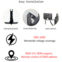 Projecteur Ellipsoïdal LED Mini DMX 20W pour Théâtre, Spectacle TV, Musée, Église, Lumière Scénique Blanche Chaude ou Froide