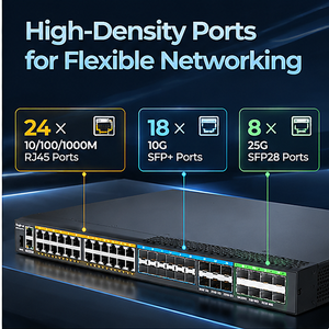 50-Port Layer-3 Managed Network Switch mit 24 Gigabit Ethernet, <span class=keywords><strong>18</strong></span> 10G SFP+, 8 25G SFP28 und 808 Gbit/s Switching-Kapazität - Product Image 2