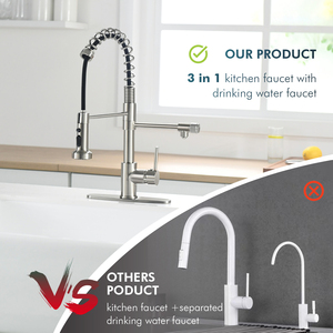 Nhà Máy Giá Chất lượng cao Brass Nickel bàn chải Mixer Vòi Nước Nhà Bếp xoay đôi với tấm - Product Image 6