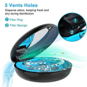 UV1กล่องยึดฟันปลอมสำหรับใช้ในชีวิตประจำวันได้รับการรับรองจาก CE ISO กระจกติดโลโก้แบบกำหนดเอง - Product Image 6