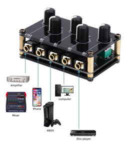 Mezclador de Línea Estéreo de 4 Canales BHA TX400, Hub Pasivo Portátil para Escenario y Estudio de Grabación, <span class=keywords><strong>Precio</strong></span> de Fábrica al por Mayor con 12 Años de Experiencia, OEM, CE, FCC - Product Image 4