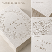 Carte d'invitation de mariage florale gaufrée à l'envers, papier tactile épais, gaufrage couronne de lauriers, rose, pivoine, noms personnalisés, impression de l'emplacement